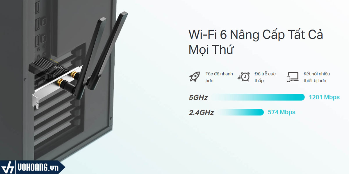 Tp-Link TX20E